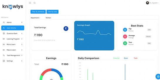 Knowlys Dashboard